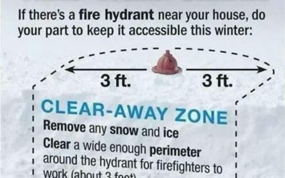 Keep Fire Hydrants Clear of Snow